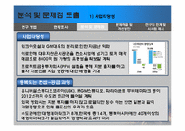 [관광계획 및 개발] 송도 파라마운트 무비 테마파크의 개발과정 및 현황과 시사점-18