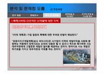 [관광계획 및 개발] 송도 파라마운트 무비 테마파크의 개발과정 및 현황과 시사점-19