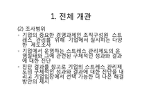 [미시경영조직론] CJ그룹의 직원 스트레스 관리 제도 조사-5
