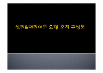 [호텔경영] 신라&메리어트 호텔의 조직 구성도-1