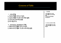 [호텔경영] 신라&메리어트 호텔의 조직 구성도-2