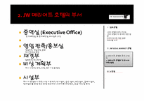 [호텔경영] 신라&메리어트 호텔의 조직 구성도-12