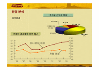 [마케팅] 아웃백 스테이크 하우스 OUTBACK 현지화 성공전략-9