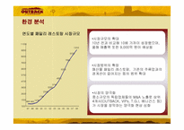 [마케팅] 아웃백 스테이크 하우스 OUTBACK 현지화 성공전략-11