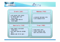 [국제무역] 청도 감와인(주)의 감와인 일본시장 진출 전략 제안서-16