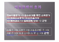 [거시경제학] IS-LM 동시균형과 재정-금융정책효과-3