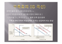 [거시경제학] IS-LM 동시균형과 재정-금융정책효과-4