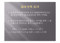 [거시경제학] IS-LM 동시균형과 재정-금융정책효과-9