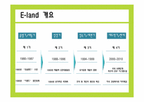 [인적자원관리] 이랜드의 기업문화와 인사관리 조사 보고서-6