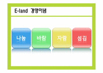 [인적자원관리] 이랜드의 기업문화와 인사관리 조사 보고서-7