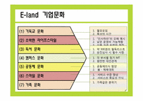 [인적자원관리] 이랜드의 기업문화와 인사관리 조사 보고서-8