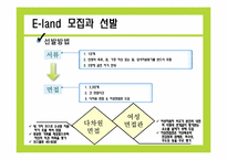 [인적자원관리] 이랜드의 기업문화와 인사관리 조사 보고서-12