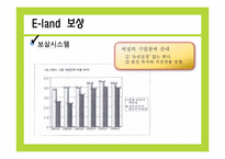 [인적자원관리] 이랜드의 기업문화와 인사관리 조사 보고서-16