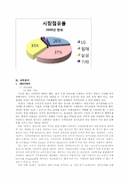 [마케팅] 위니아 만도 딤채의 브랜드 인지도 강화 전략-7