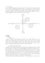 [마케팅] 위니아 만도 딤채의 브랜드 인지도 강화 전략-11