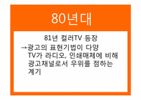 [광고발달사] 시대별 연고 광고의 변화-19