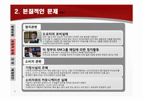 [서비스 운영론] 도요타 사태에 따른 대응방안-5