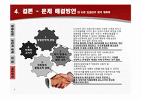 [서비스 운영론] 도요타 사태에 따른 대응방안-9