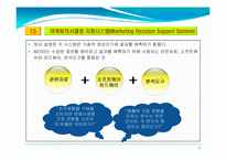 제4장 마케팅정보시스템과 마케팅조사-9