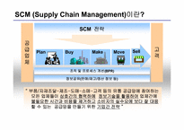 [생산운영간리] 포스코 SCM 구축 사례-4