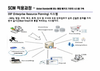 [생산운영간리] 포스코 SCM 구축 사례-10