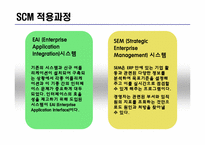 [생산운영간리] 포스코 SCM 구축 사례-17