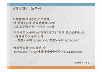 [경영학] 탁주회사 경영 시뮬레이션-6