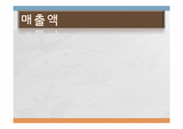 [마케팅] 던킨도너츠의 마케팅 전략-5