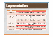 [마케팅] 던킨도너츠의 마케팅 전략-14