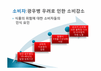 [경제]한미 FTA 쇠고기 개방 부정적인 측면-7