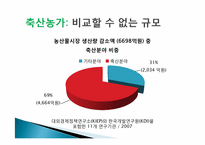 [경제]한미 FTA 쇠고기 개방 부정적인 측면-11