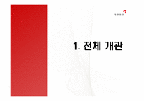 [인적자원관리] 대한통운의 인사제도 와 복리후생 제도 조사-3
