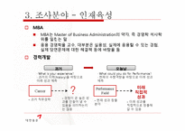 [인적자원관리] 대한통운의 인사제도 와 복리후생 제도 조사-12
