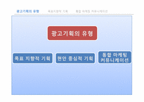 [광고학] 광고 기획에 대한 접근 틀-3