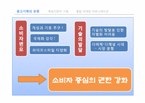 [광고학] 광고 기획에 대한 접근 틀-8