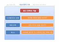 [광고학] 광고 기획에 대한 접근 틀-20