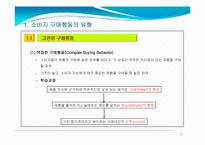 제5장 소비재 및 산업재 구매행동의 이해-5