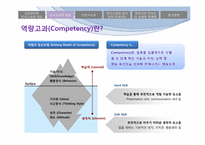 [인사관리] 성과관리와 인사고과-11
