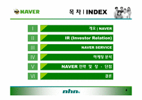 [경영학] 네이버(Naver)마케팅 전략-2