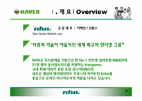 [경영학] 네이버(Naver)마케팅 전략-3
