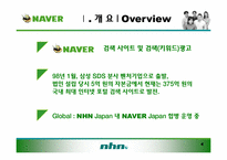 [경영학] 네이버(Naver)마케팅 전략-4