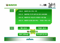 [경영학] 네이버(Naver)마케팅 전략-5