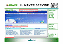 [경영학] 네이버(Naver)마케팅 전략-9