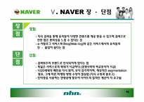 [경영학] 네이버(Naver)마케팅 전략-15