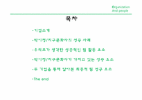 [조직과 문화] 성공적인 조직의 공통요인 조사(박이정 출판사와 지구문화사 비교)-2