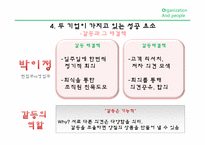 [조직과 문화] 성공적인 조직의 공통요인 조사(박이정 출판사와 지구문화사 비교)-7