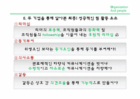 [조직과 문화] 성공적인 조직의 공통요인 조사(박이정 출판사와 지구문화사 비교)-14