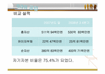 [경영조직론] 미라이 공업의 조직문화-18