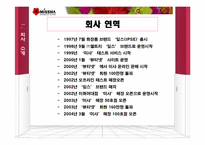 [마케팅] 저가화장품 시장에서의 미샤 마케팅 전략-6