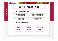 [마케팅] 저가화장품 시장에서의 미샤 마케팅 전략-15